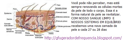 O fungo de pregos de crianças é tratado